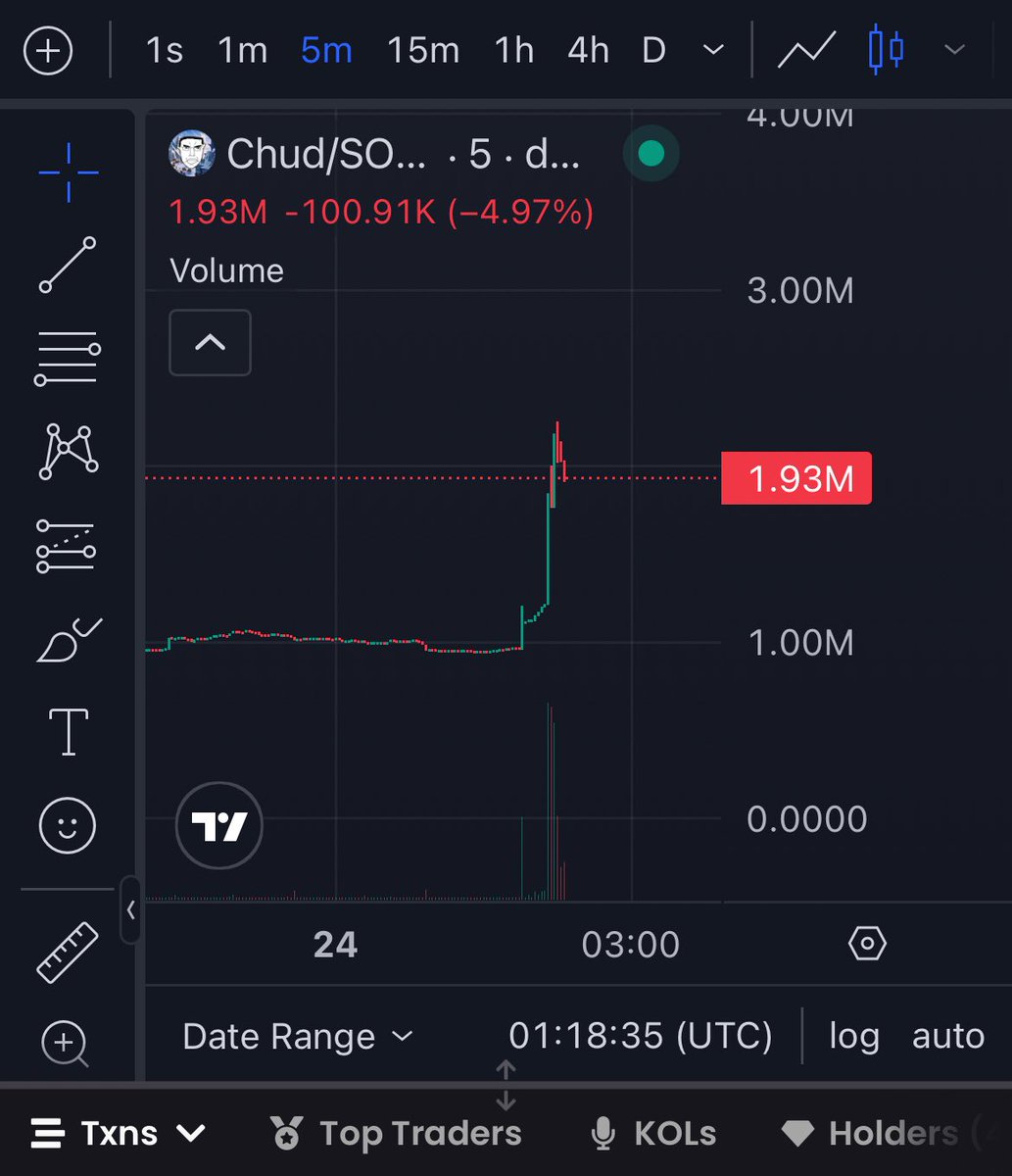 YoGChill tweet media