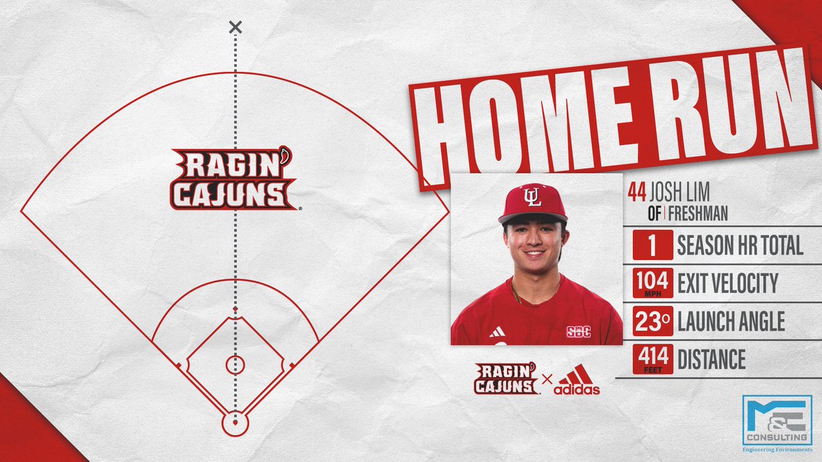 Louisiana Ragin’ Cajuns® Baseball tweet media