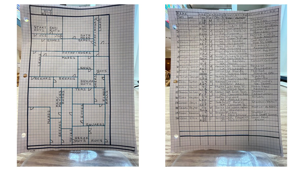 Lily Kittæn tweet media