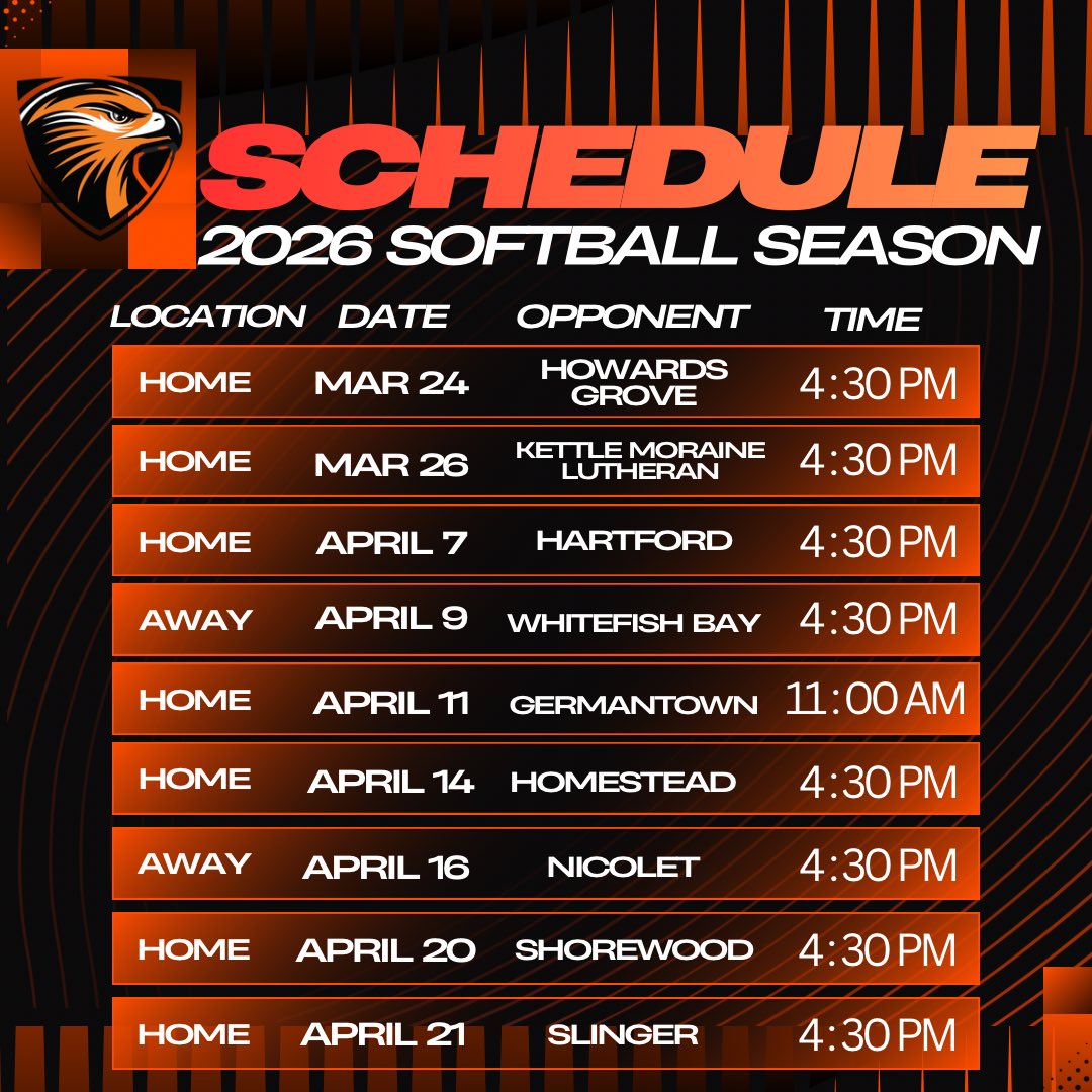 GHS Softball tweet media