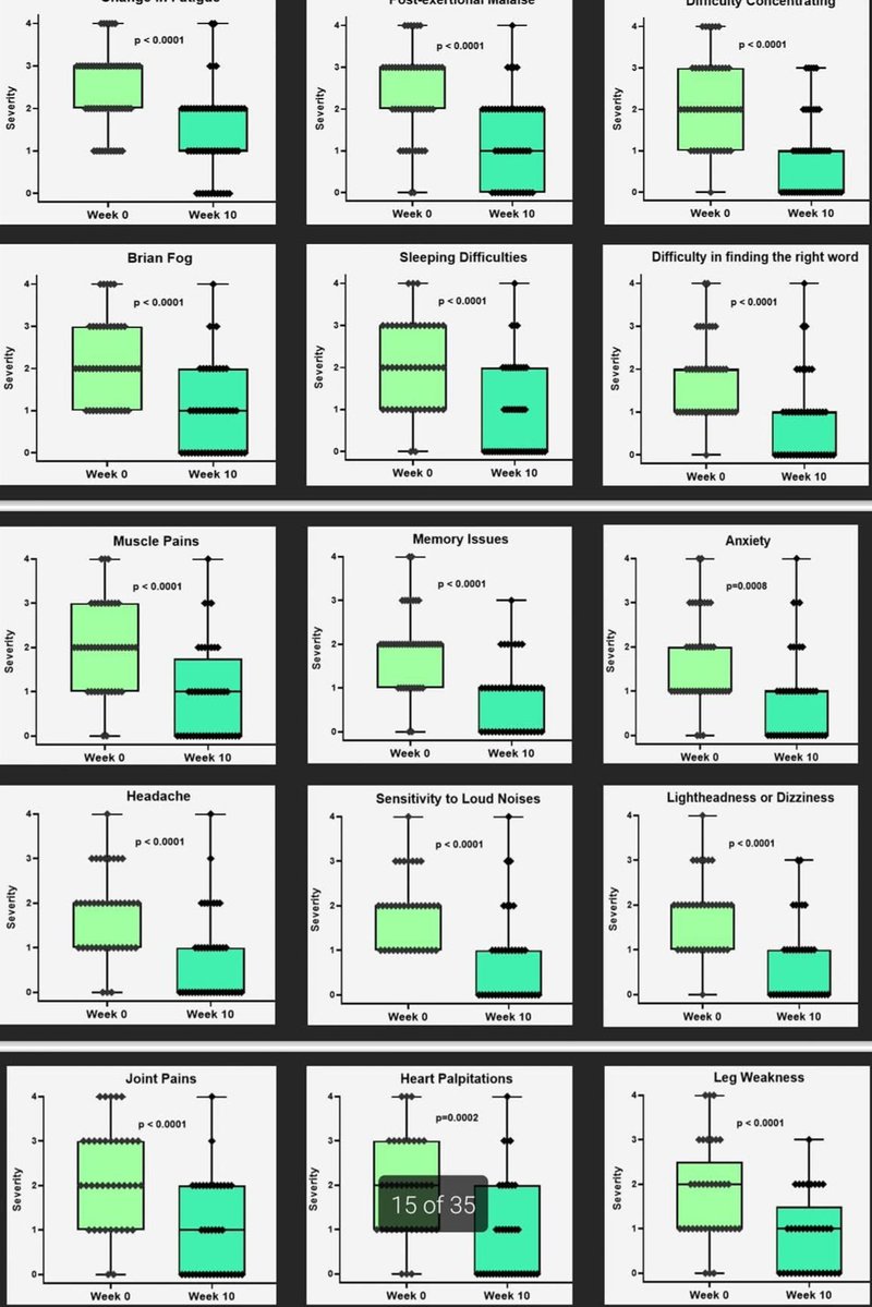 Bunk the Biologist tweet media