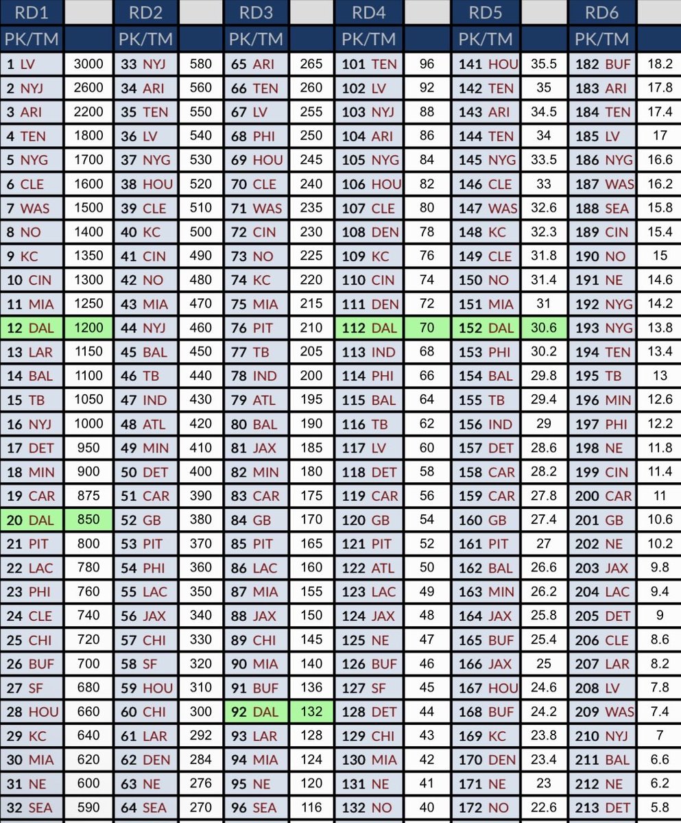 Landon Holifield ✭ tweet media