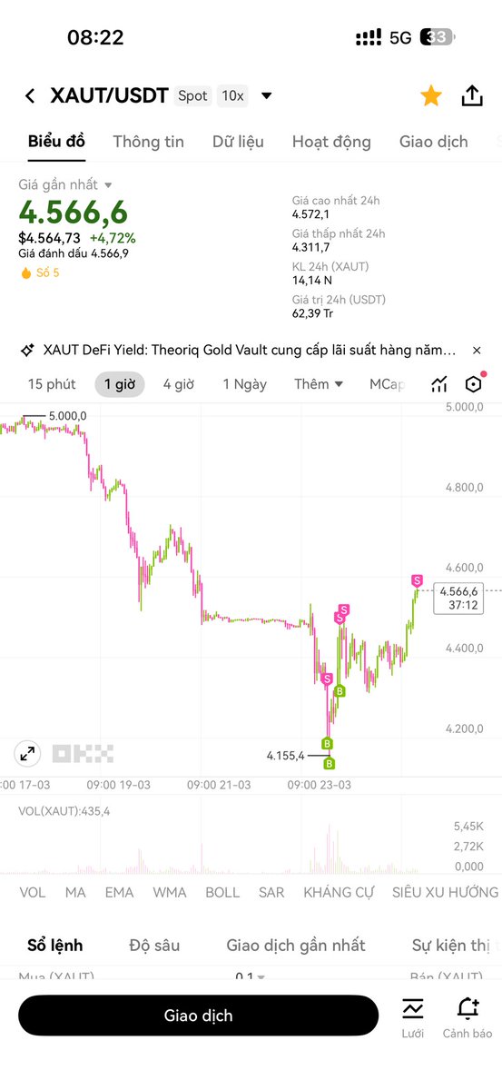 Ngoạ Long tweet media