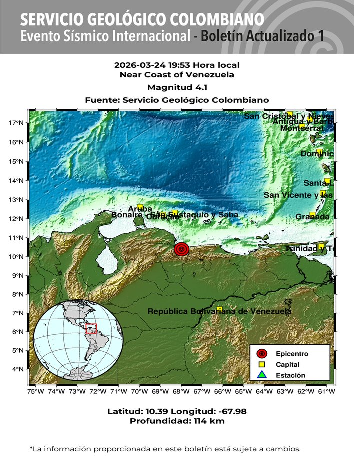 TweetNoticias tweet media