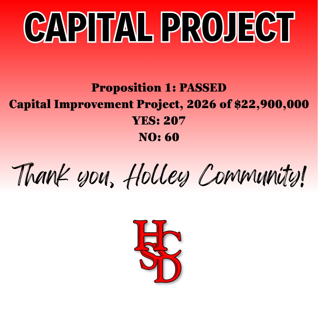 Holley Schools tweet media