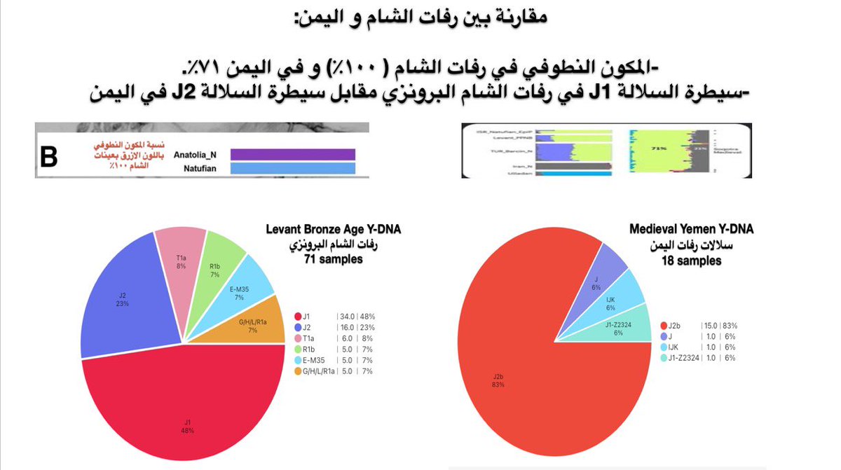 ابو محمد tweet media