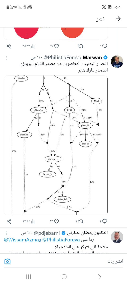 ابو محمد tweet media