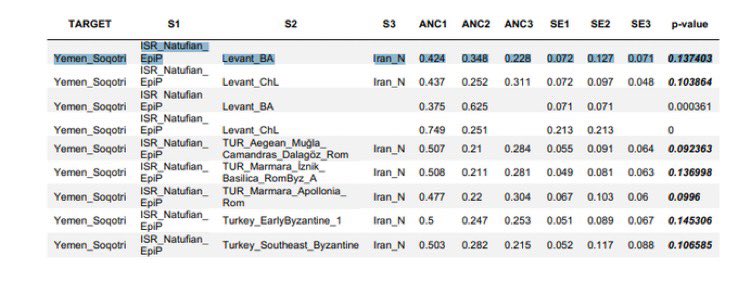 ابو محمد tweet media