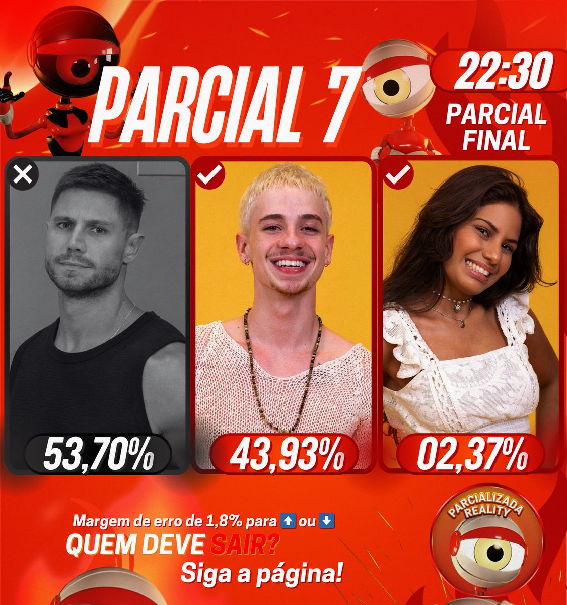 ParcializadaReality tweet media