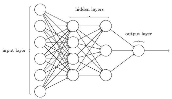 gp_pulipaka's tweet image. #MachineLearning Based Analysis for #Genomic Science! #BigData #Analytics #DataScience #AI #MachineLearning #IoT #IIoT #Python #RStats #TensorFlow #Java #JavaScript #ReactJS #CloudComputing #Serverless #DataScientist #Linux #Programming #Coding #100DaysofCode