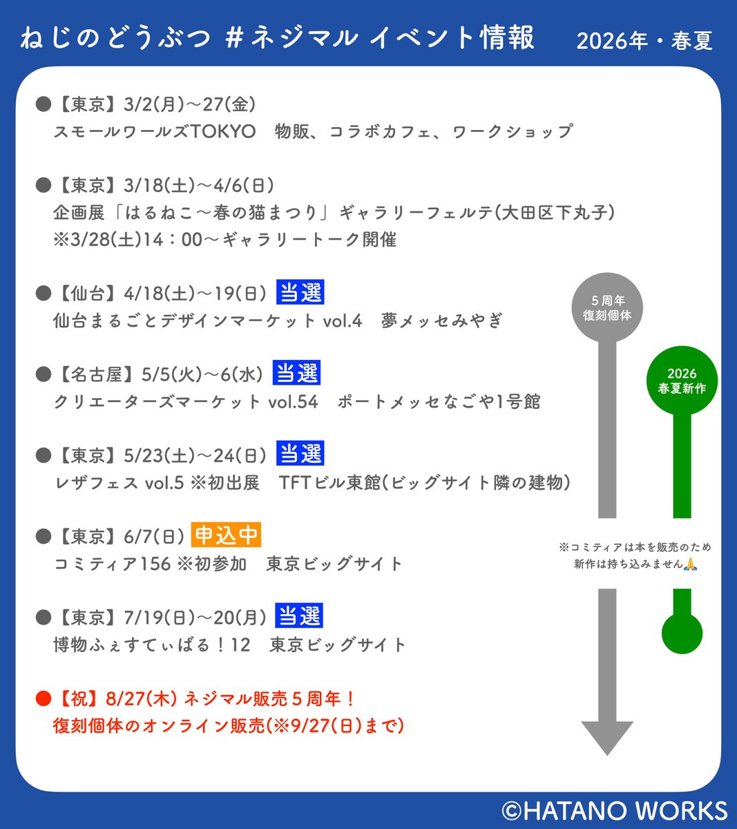 ハタノ＠町工場🔩3/2-3/27スモールワールズTOKYO tweet media