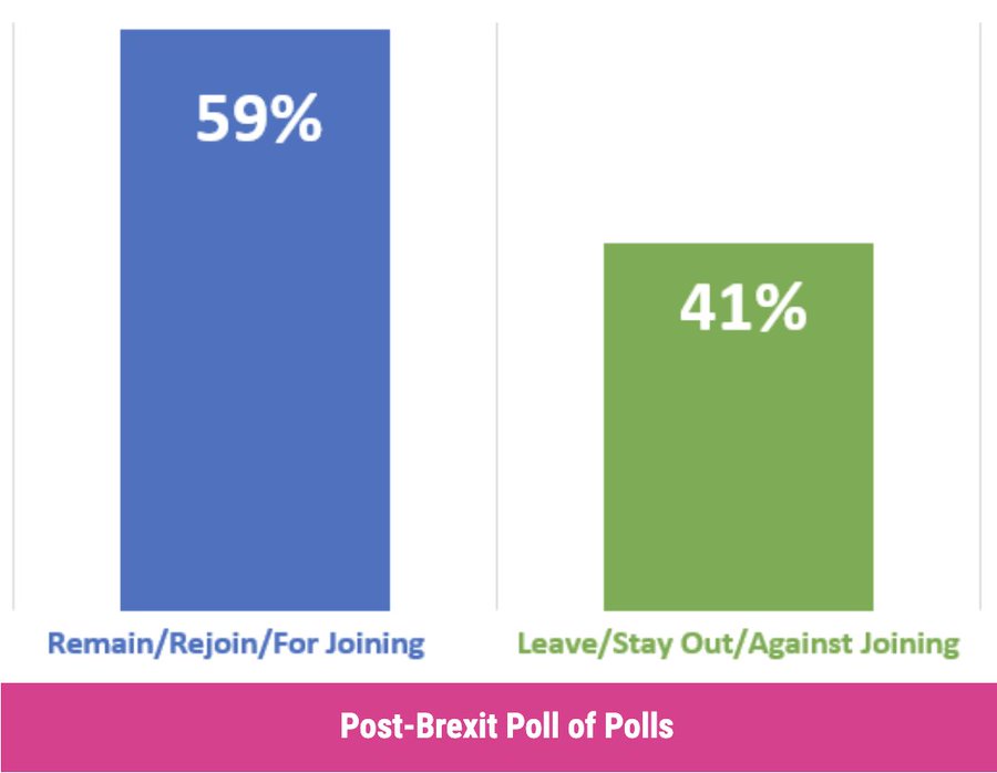 Richard Bentall #FBPE @richardbentall.bsky.social tweet media
