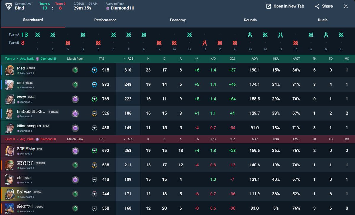 MHE Fishy tweet media