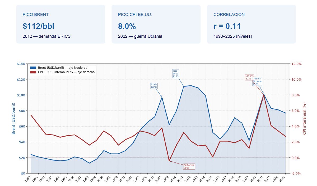 Estudio Diaz tweet media