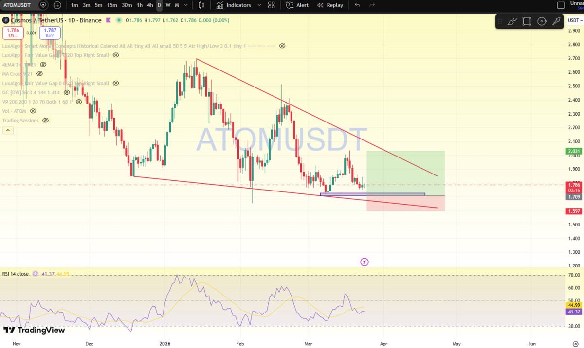 Bit Bull tweet media