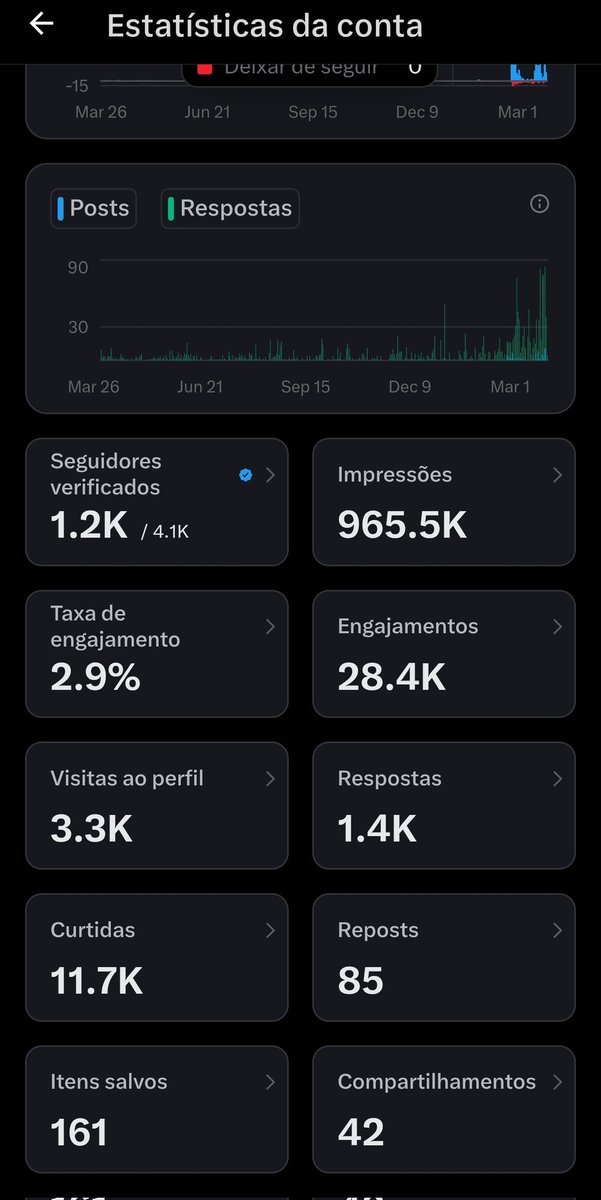 FUTEBOL COM RESENHA 🙏★彡 tweet media