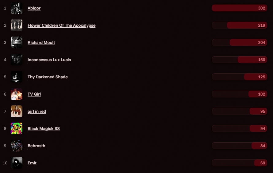 мака🇦🇱 tweet media