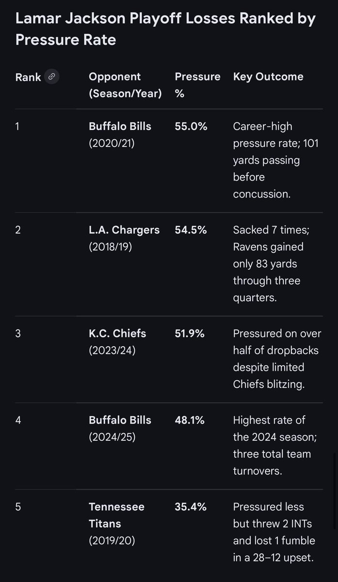 Ronrosco tweet media