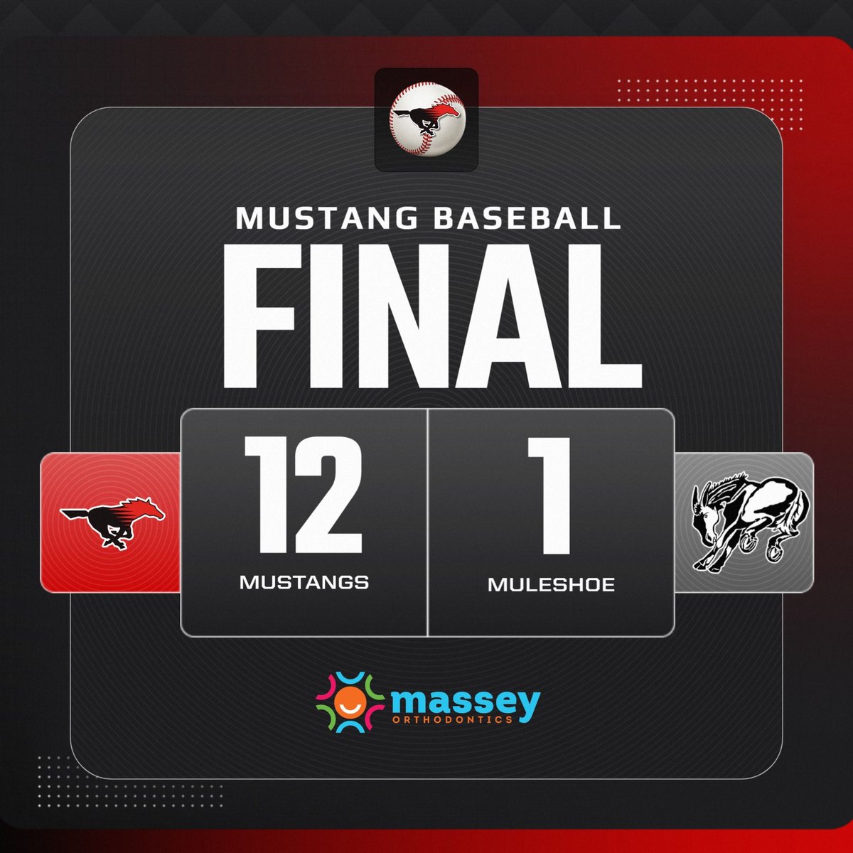 Shallowater Sports Network tweet media