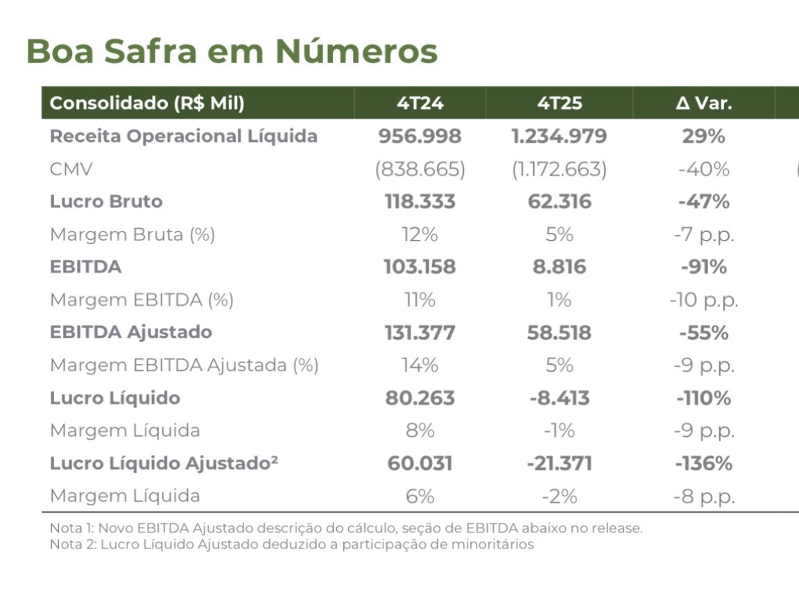 guilavega - CNPI tweet media
