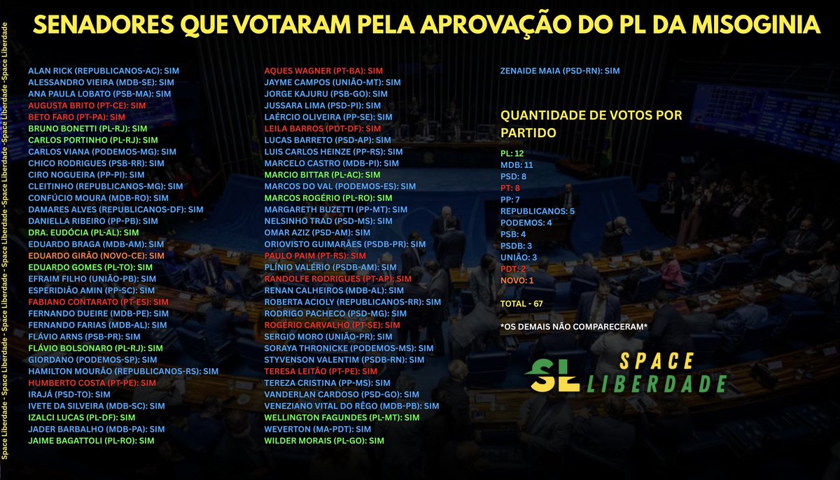 SPACE LIBERDADE  tweet media