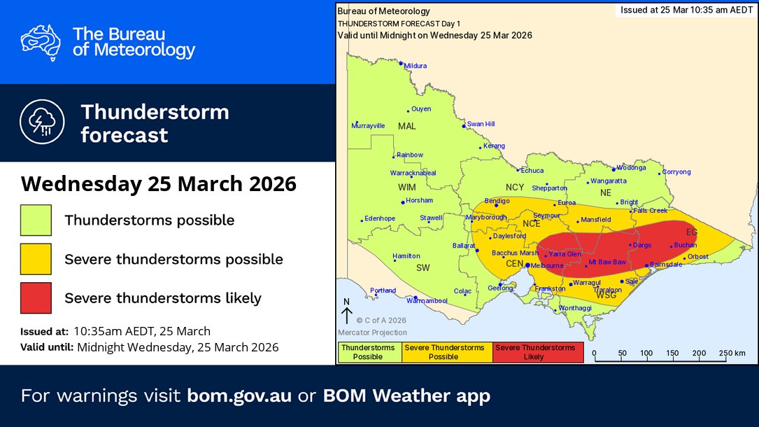 Bureau of Meteorology, Victoria tweet media