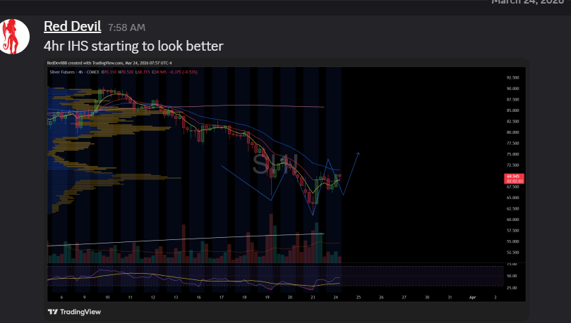 Red Devil tweet media