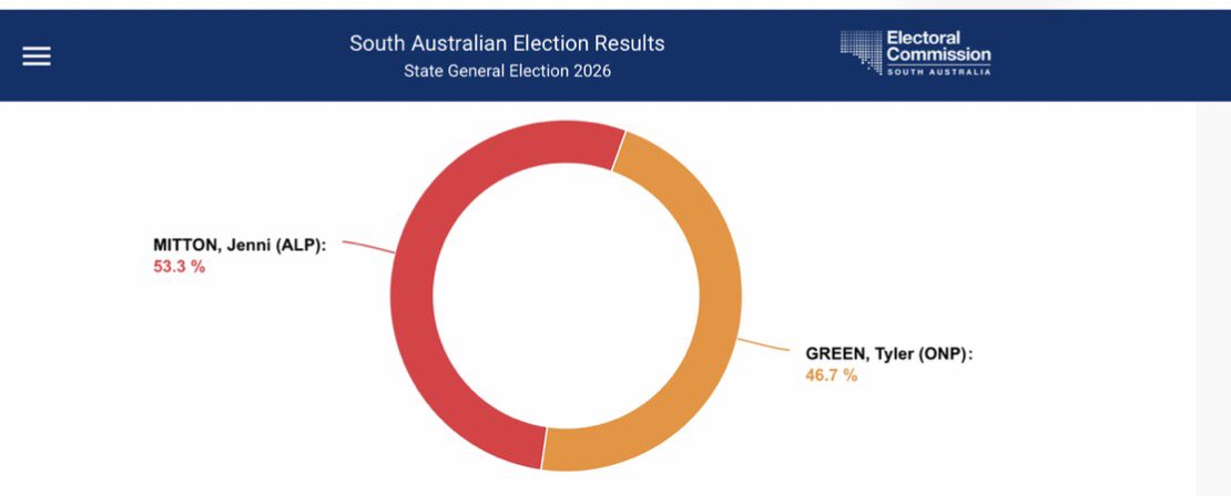 Tyler Green tweet media