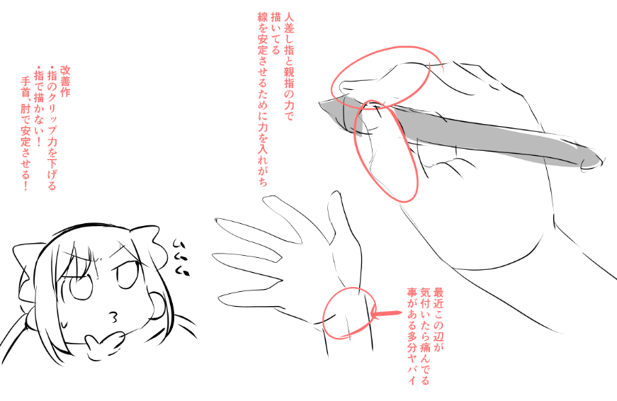 最近右手力入れすぎ問題 