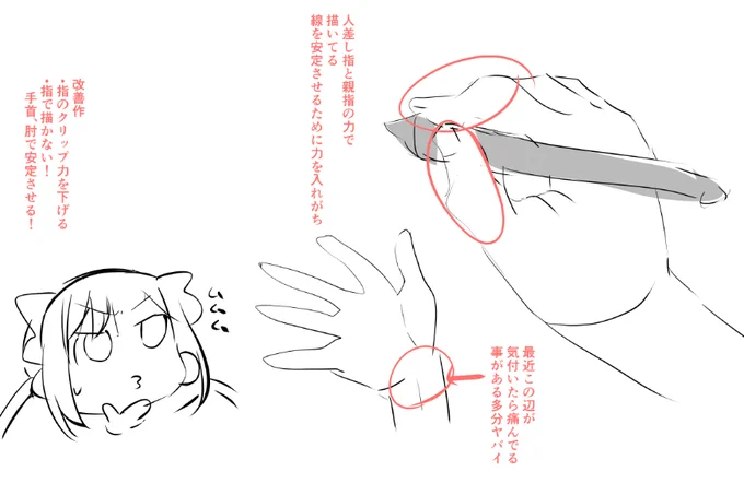 最近右手力入れすぎ問題 