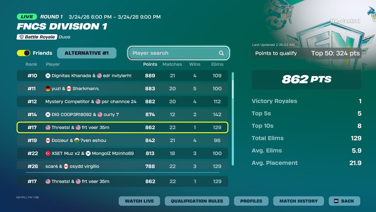 frt veer tweet media