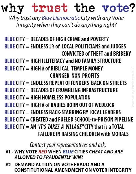 FoundingFathers.ORG tweet media