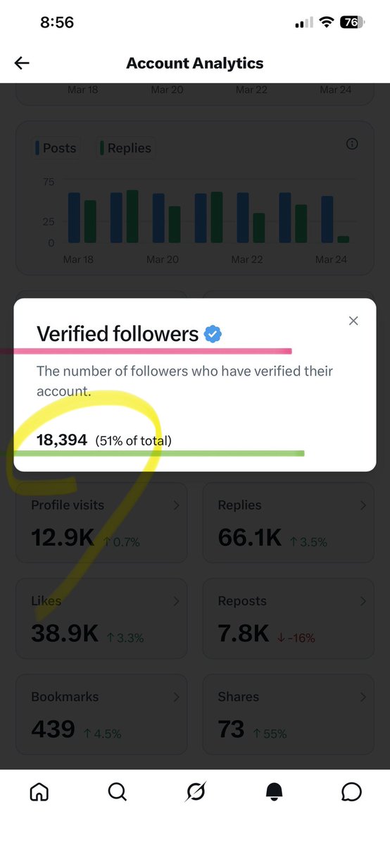 Joe Crypto tweet media