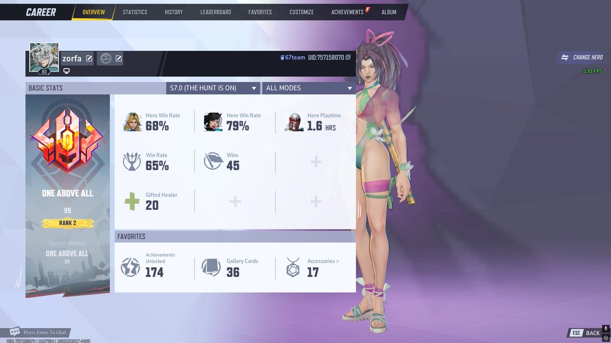 anddd thenn i lostttt it allll