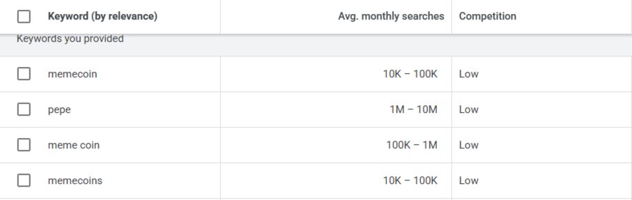 🚨Most memecoin communities ignore Google Ads 🤔 While scammers use it ...