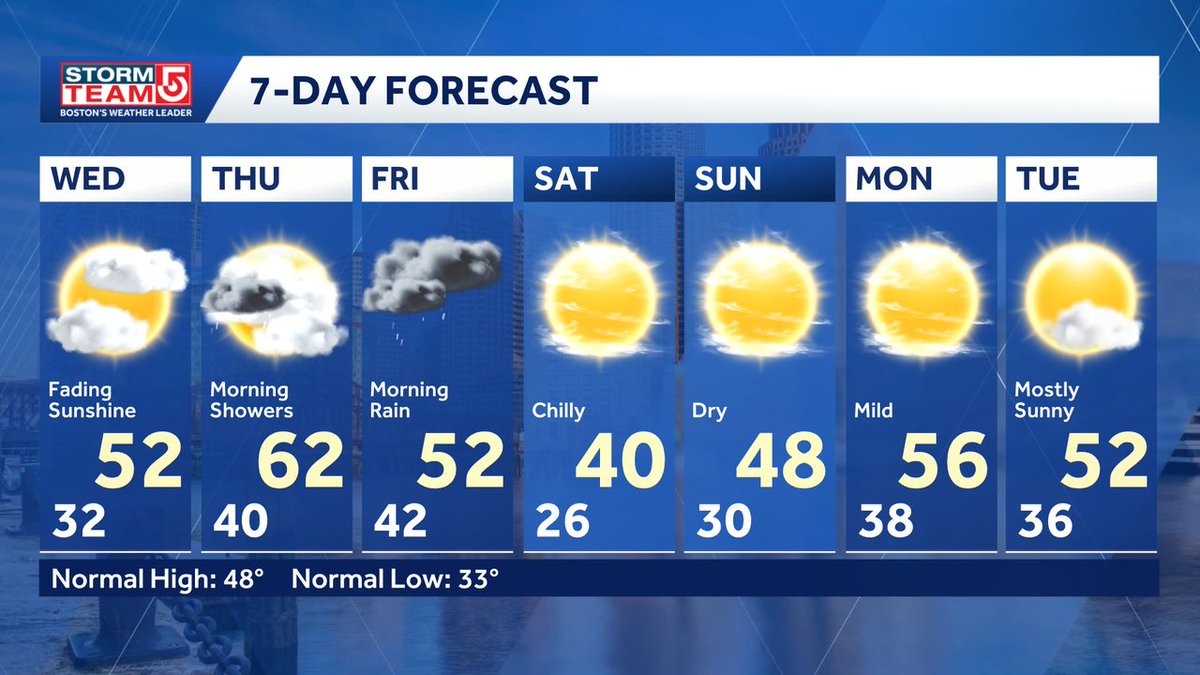 Mike Wankum tweet media