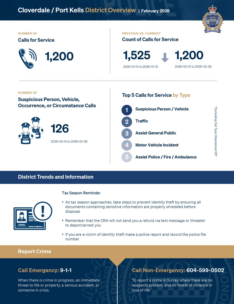 Paul Orazietti tweet media