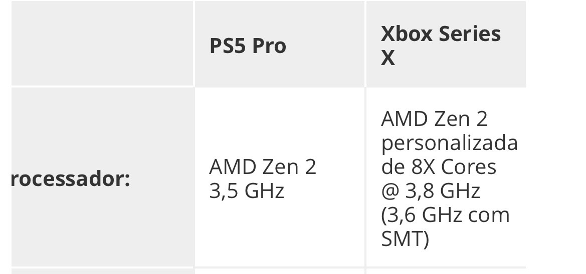 BigWave22Ⓟ #XMG tweet media