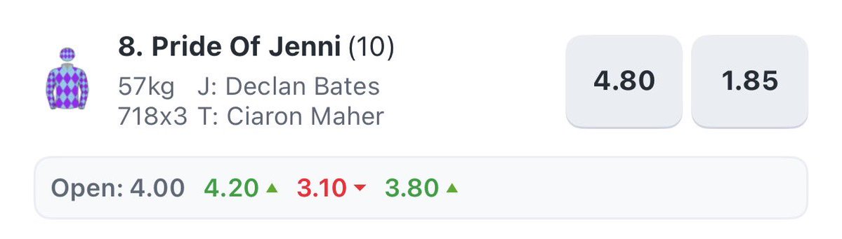 Racing Previews tweet media