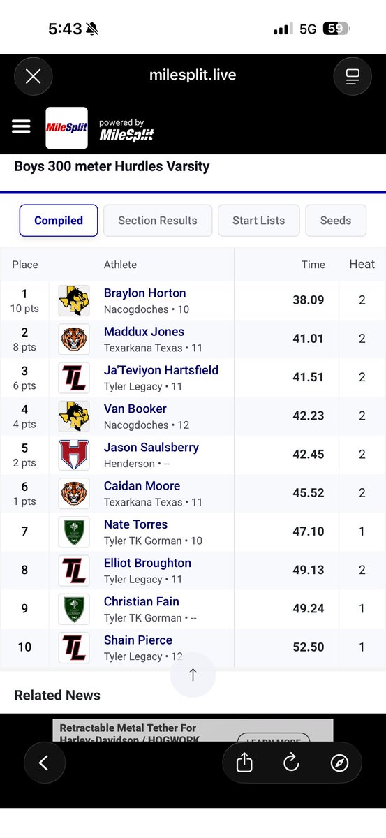 Braylon Horton tweet media