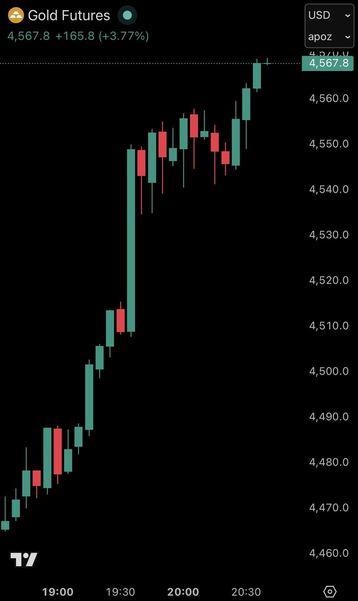 Crypto 阿飞 tweet media