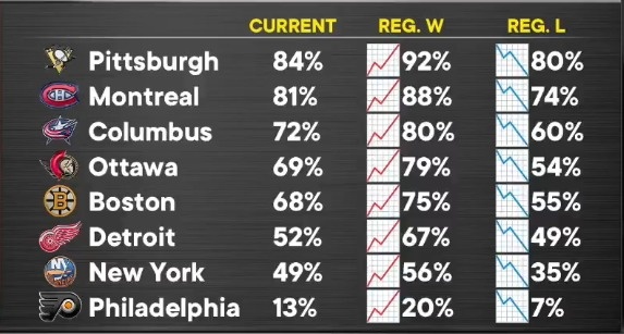 Matt Meagher tweet media