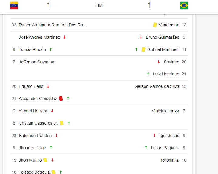 2T/28': SUBS: ↪ Mayke e Escobar tweet media