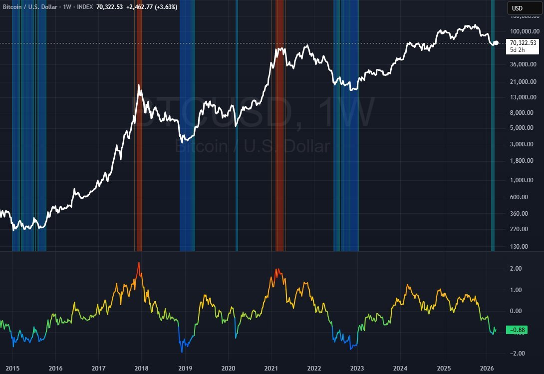 CdeCripto tweet media