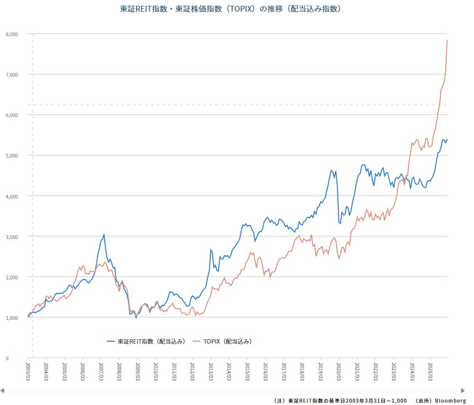 はぐれメロン tweet media