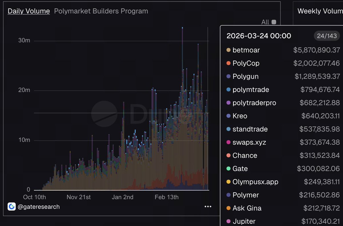 defioasis.eth tweet media