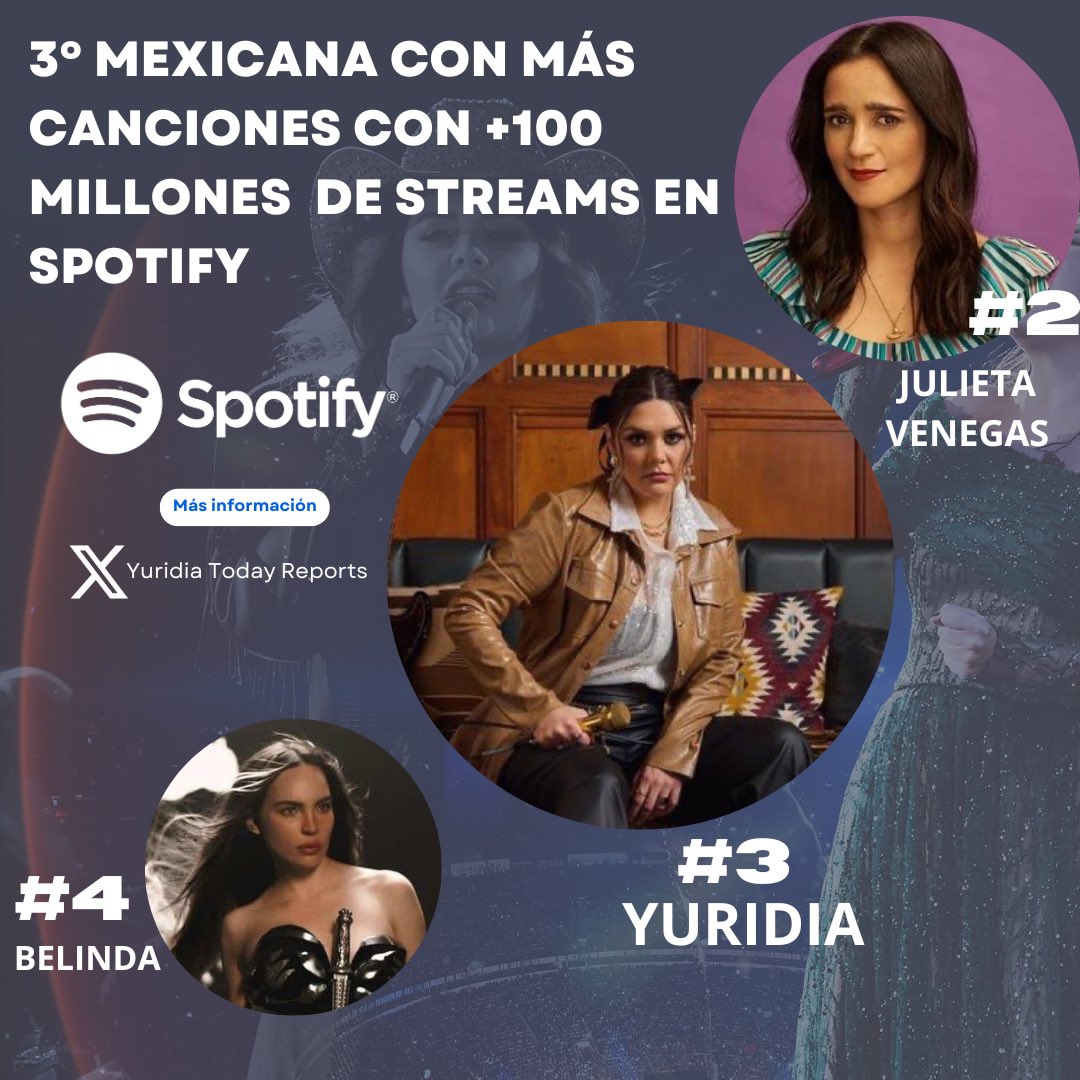 Yuridia Today Reports tweet media