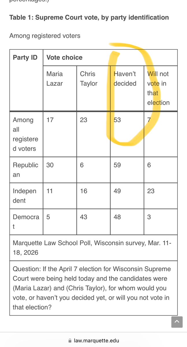 Wisconsin Right Now tweet media