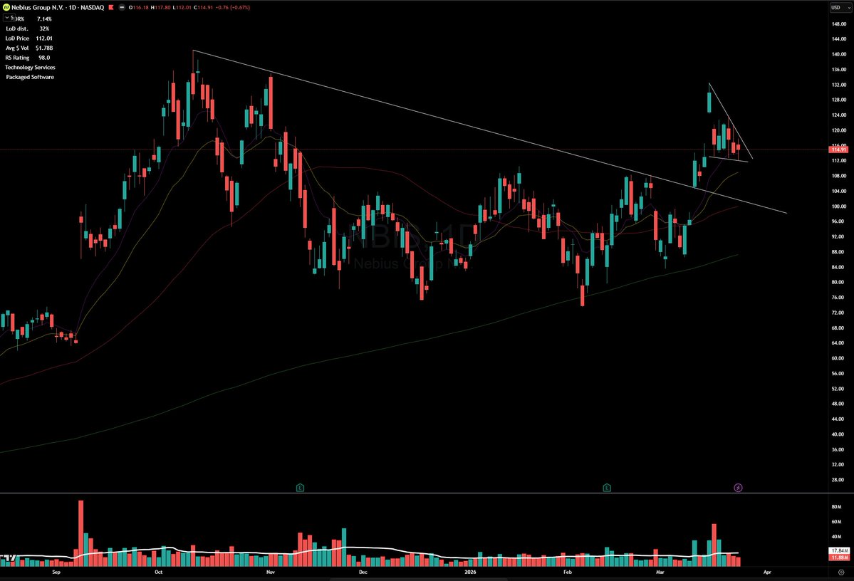 Shyam Patel tweet media