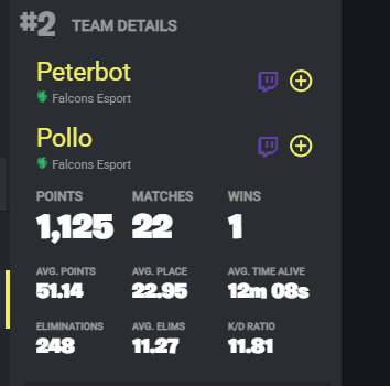 166 │breaking news comp tweet media